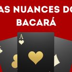 Navegando pelas nuances do jogo de bacará